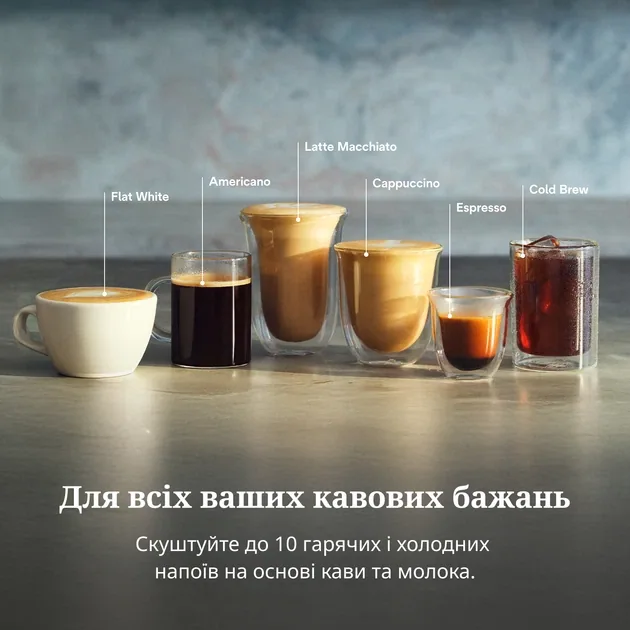 Зображення товару Кавоварка еспресо Delonghi EC9455.M 3
