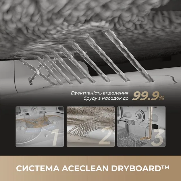 Зображення товару Пилосос-робот Dreame L50 Ultra RLL84CE11