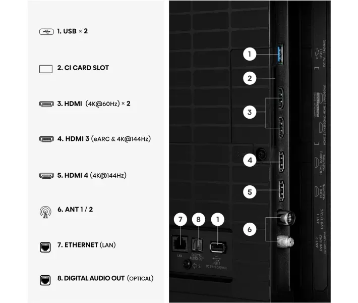 Зображення товару Телевізор Hisense діагональ 65" MiniLED 65U7SE 9