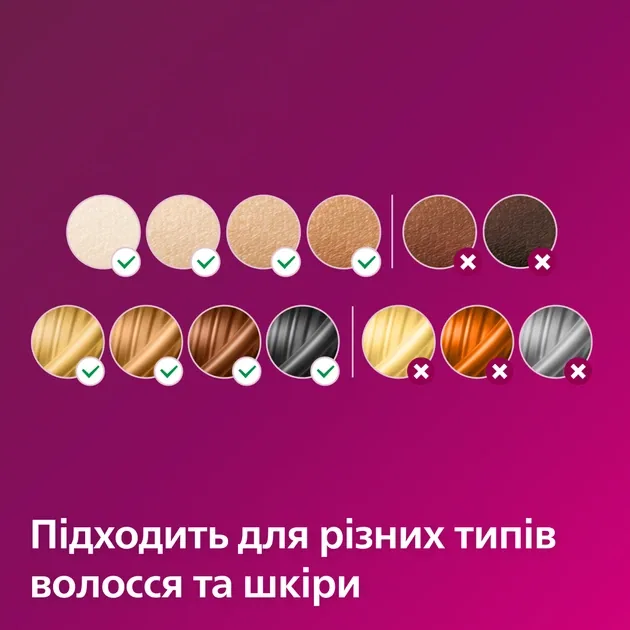Зображення товару Епілятор Philips фотоепілятор SC1994 8