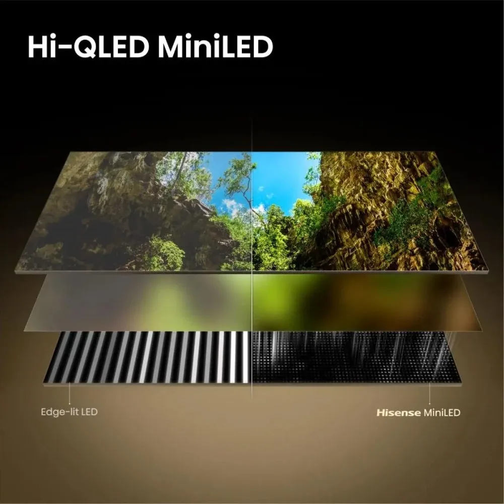 Зображення товару Телевізор Hisense діагональ 50" UHD 50U7SE 6