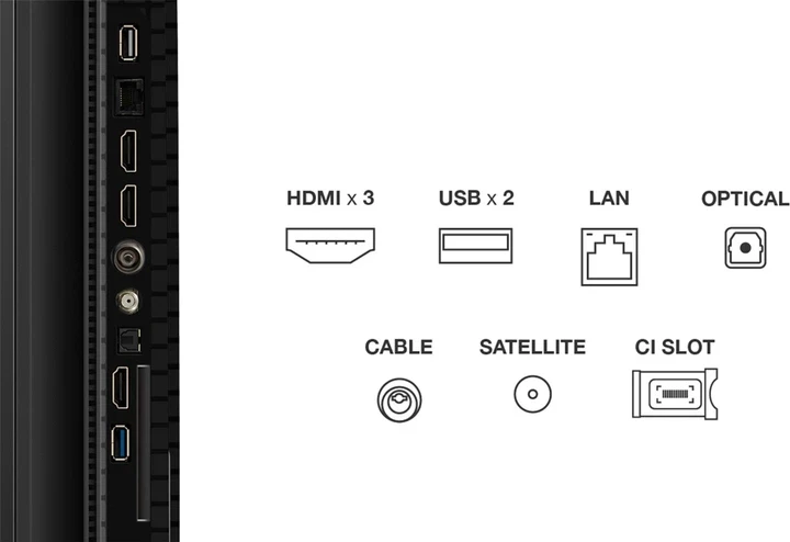 Зображення товару Телевізор Tcl діагональ 65" Qled 65P7K4