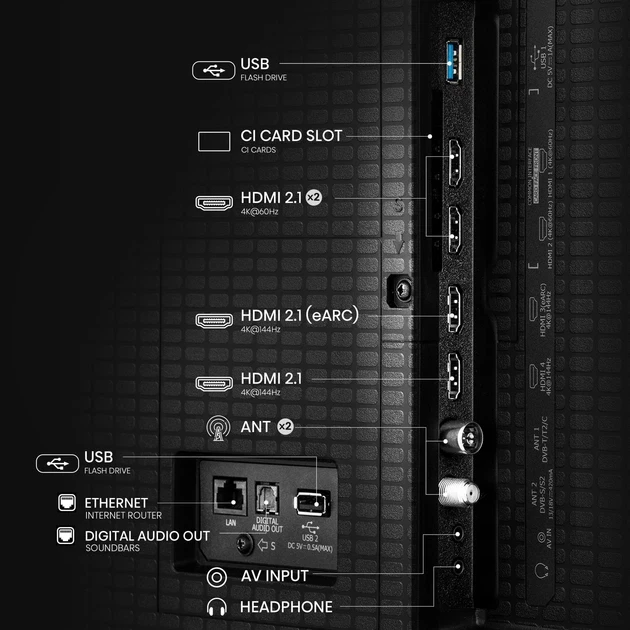 Зображення товару Телевізор Hisense діагональ 50" MiniLED 50U7Q2