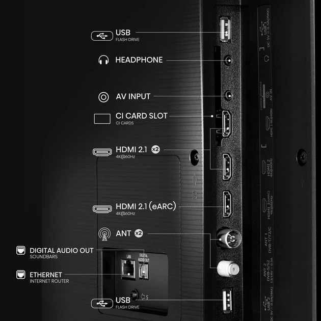 Зображення товару Телевізор Hisense діагональ 65" Qled 65E7Q5