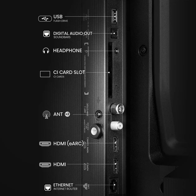 Зображення товару Телевізор Hisense діагональ 40" FHD 40A4Q3