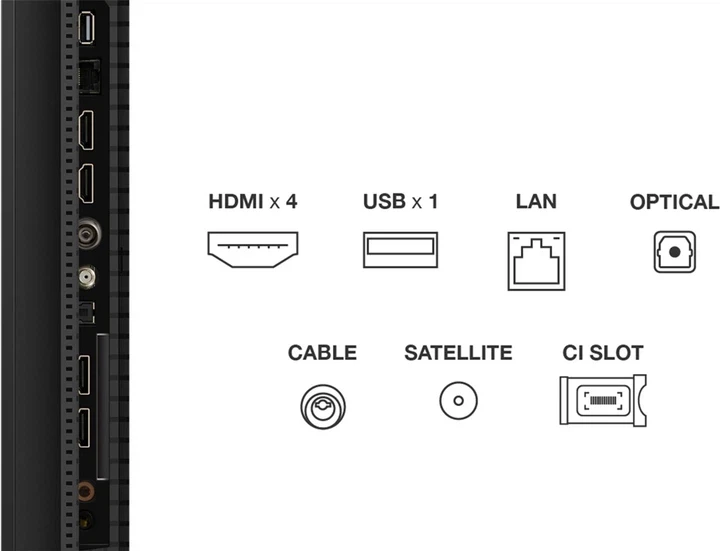 Зображення товару Телевізор Tcl діагональ 50" MiniLED 50C6K1
