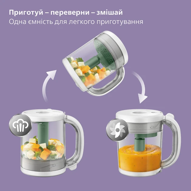 Зображення товару Блендер-пароварка Philips AVENT SCF885/015